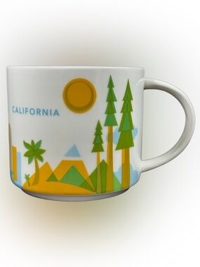 Starbucks You are here mug California